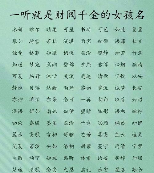 免费按生辰八字取名字截图