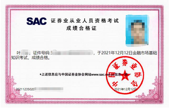 证券行业四个证书图标