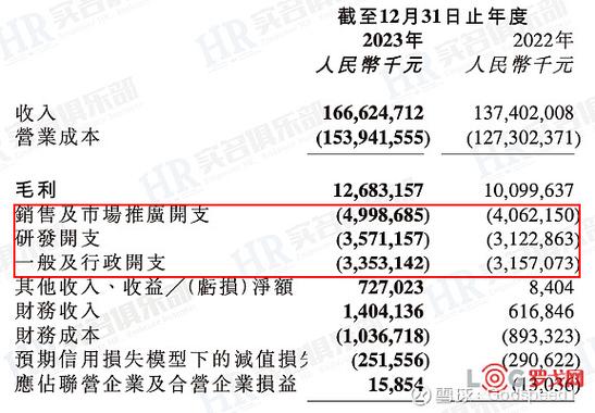 顺丰便宜还是京东便宜缩略图