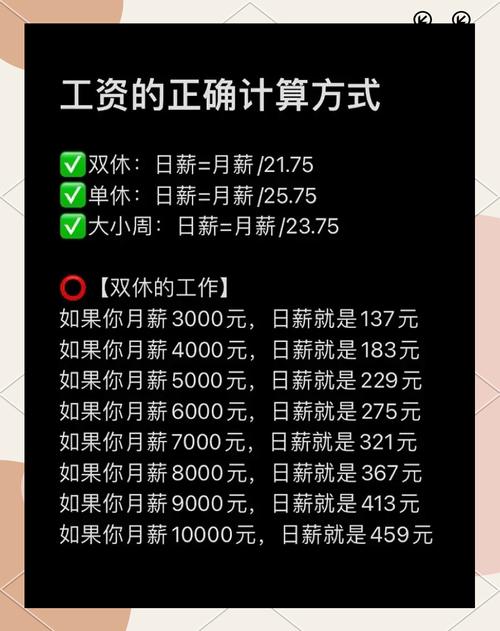 兼职校对怎么算工资