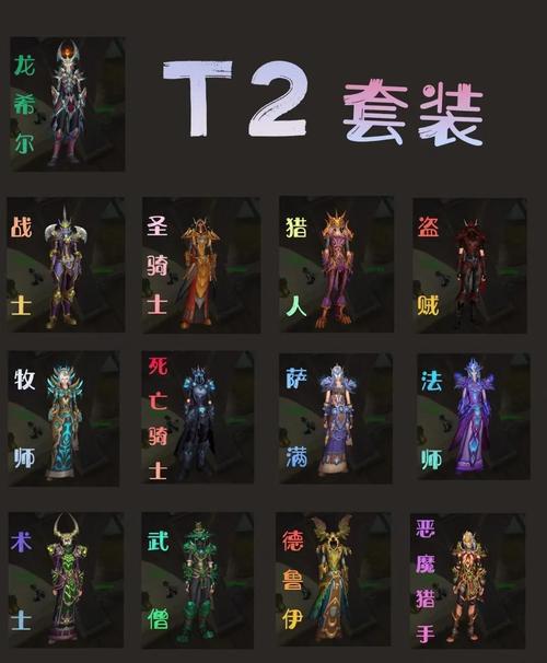 完美世界幻境套装属性