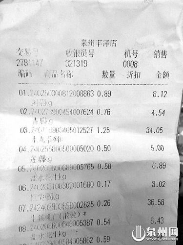 超市买东西没给小票