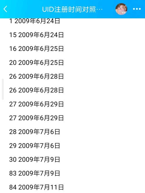 闲鱼账号被降权的恢复时间