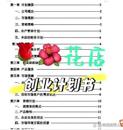 创业计划书完整版免费