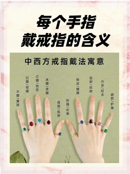 女生戒指戴左手中指什么意思