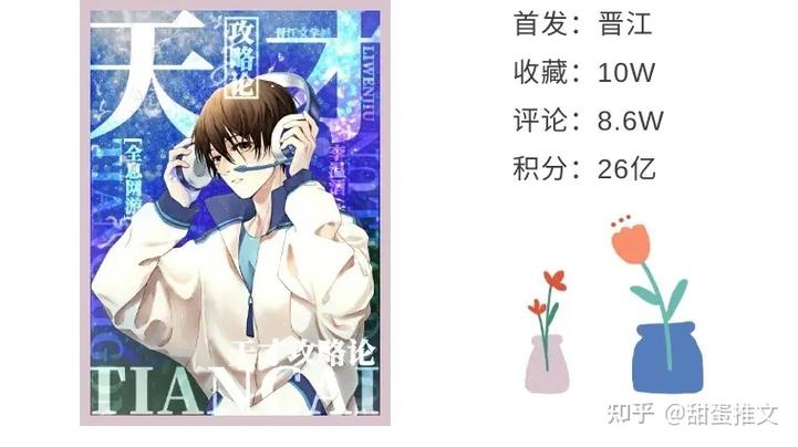 原耽店周和官周的区别