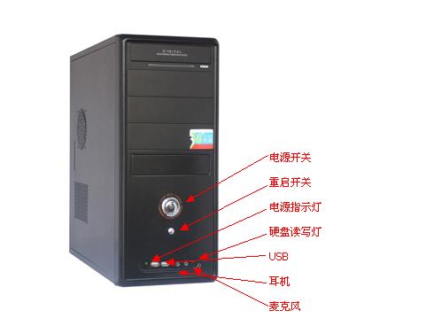 主机按了启动键亮一下就关了