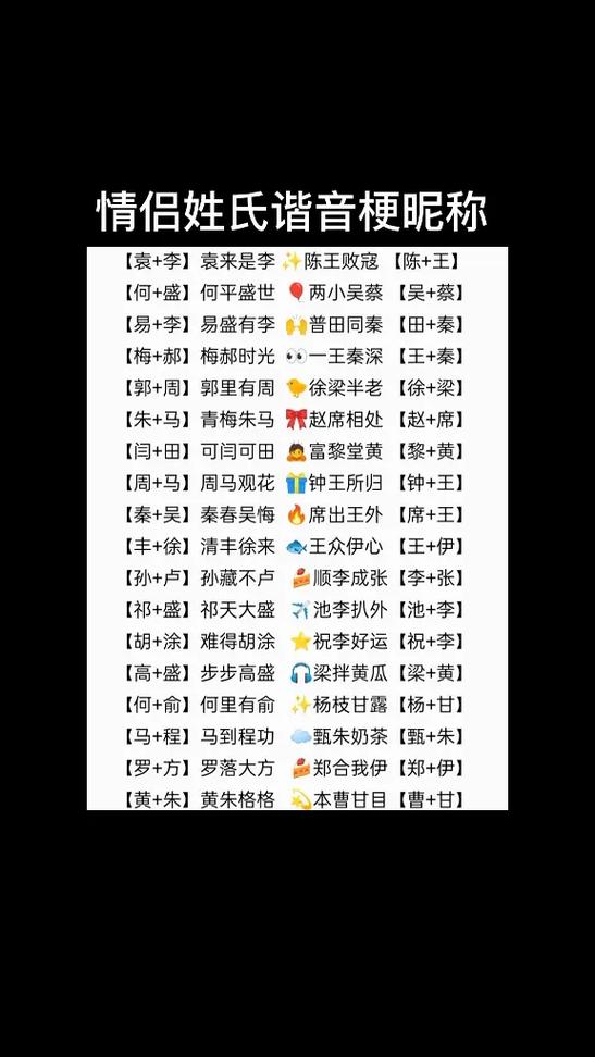抖音的昵称