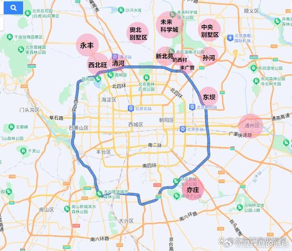 北京市昌平区是几环