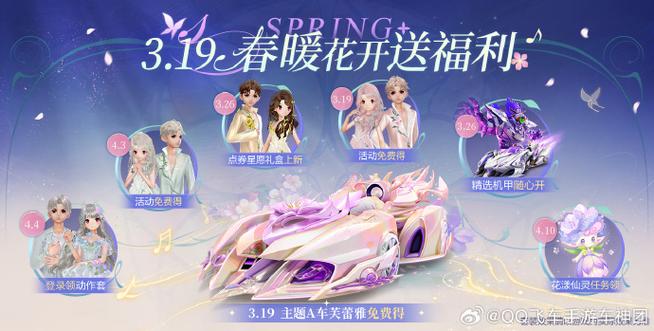 qq飞车完整版和极速版有什么区别
