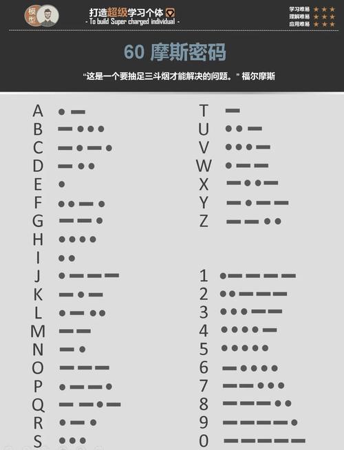 我的世界账号密码大全163