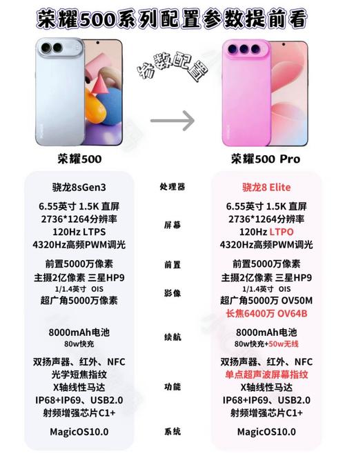 荣耀win拍照参数