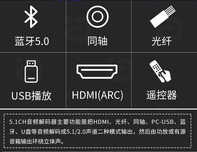 5.1声道与HiFi区别