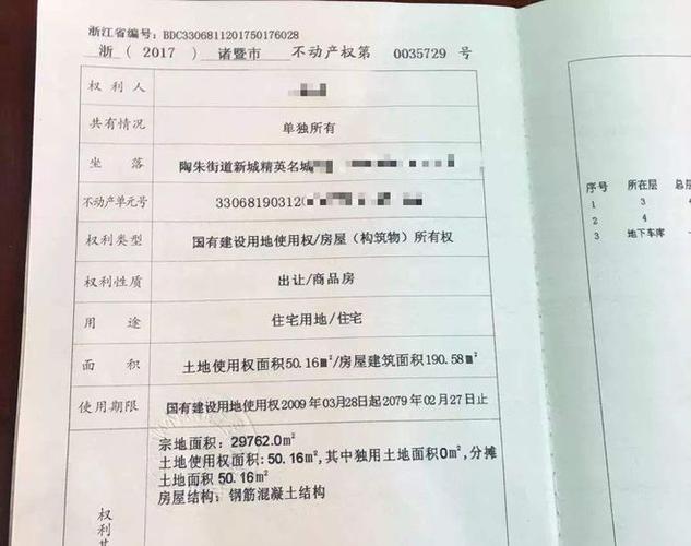 土地和房产权属不一致