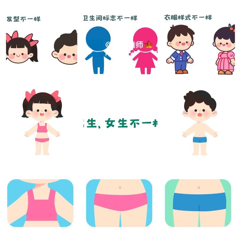 童吻与初吻的年龄限制
