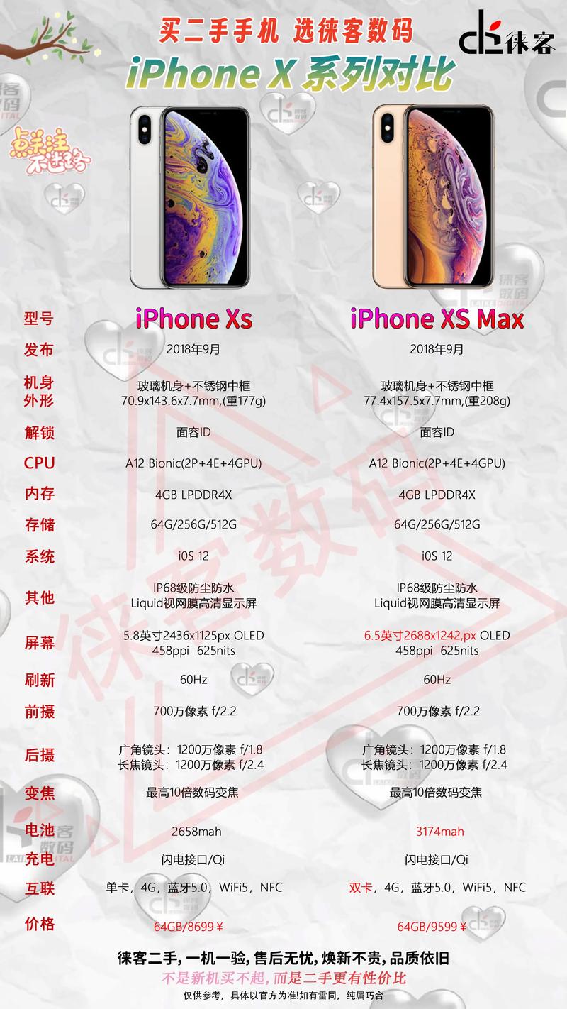 苹果x国际版是美版吗