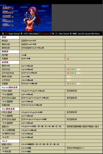 拳皇97十周年纪念版缩略图