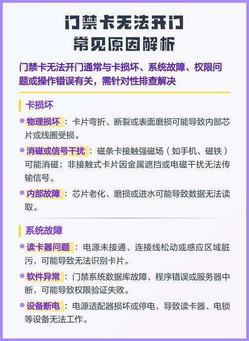 门禁卡刷不开什么原因