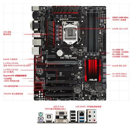 华硕z370主板接口详细图解