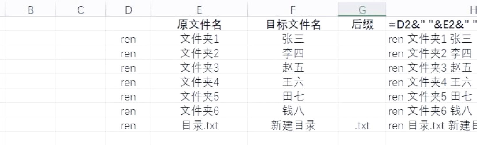 批量去掉文件夹
