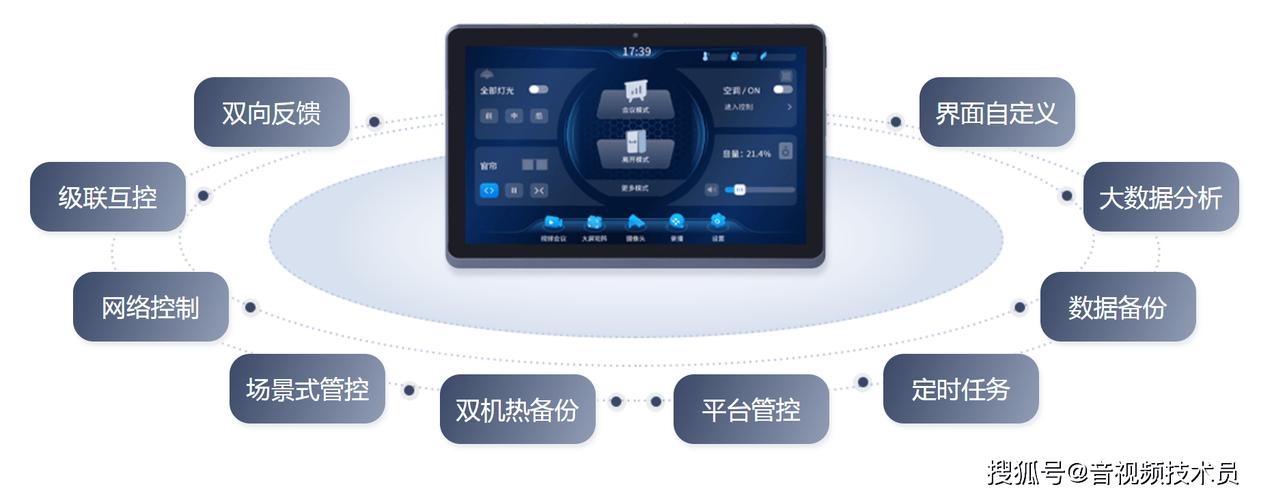 控制中心设置