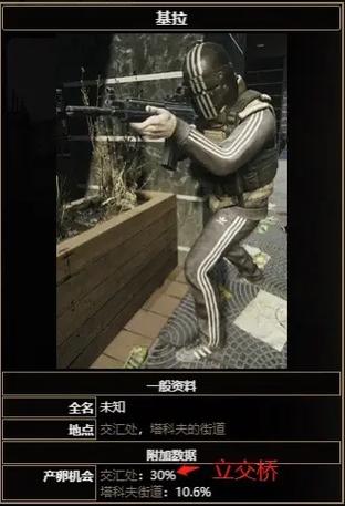 逃离塔科夫killa