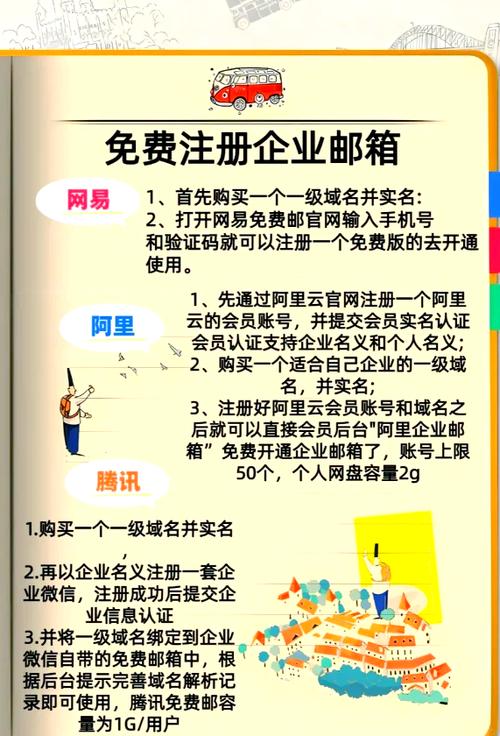 免实名认证邮箱