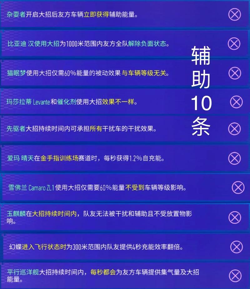 王牌竞速s级驾照王牌问答答案