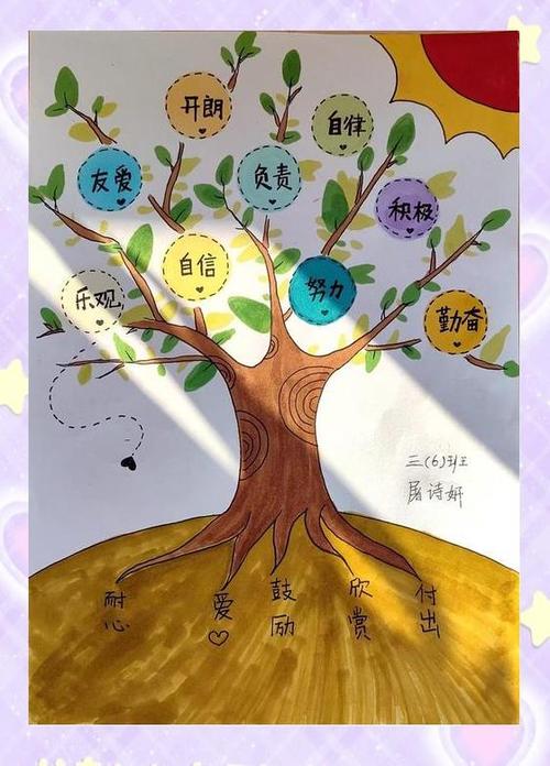 生命之树怎么样
