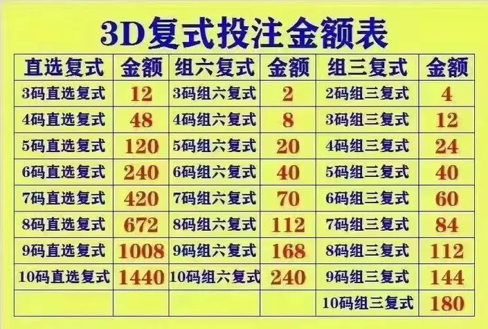 极速6合资料三中三