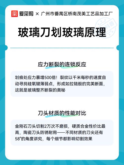 玻璃刀原理