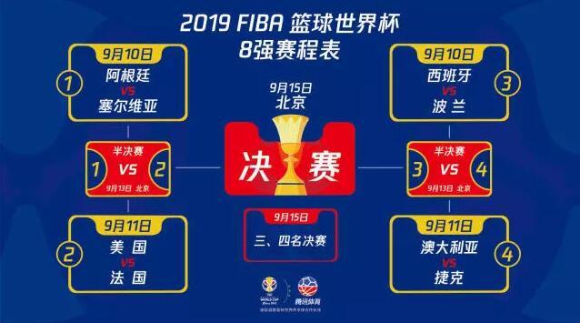 篮球世界杯8强游戏截图
