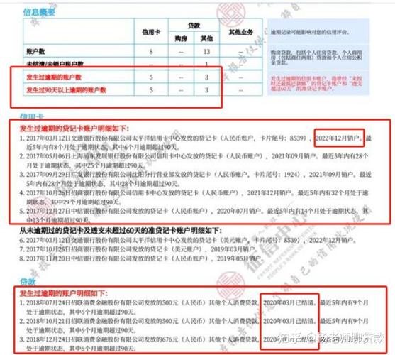 点融魔借借款查征信