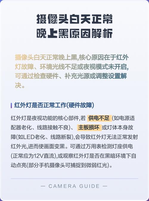 监控摄像头一直闪是什么原因
