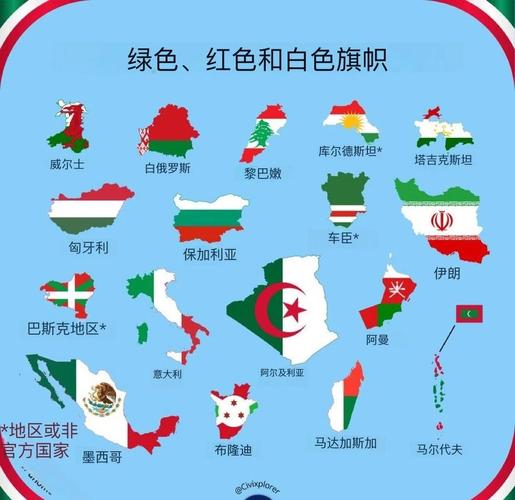 特殊三色合成旗详细教程