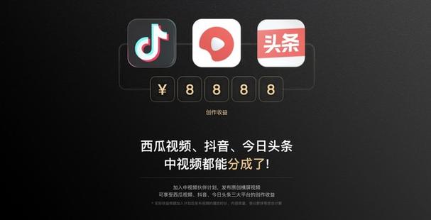 西瓜视频投放头条广告