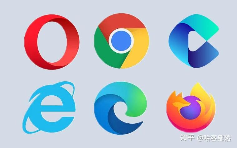 环境异常不支持的浏览器内核,请更换