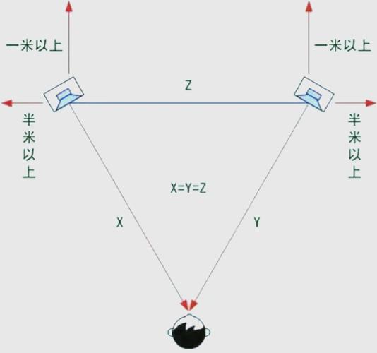 2.0声道什么意思