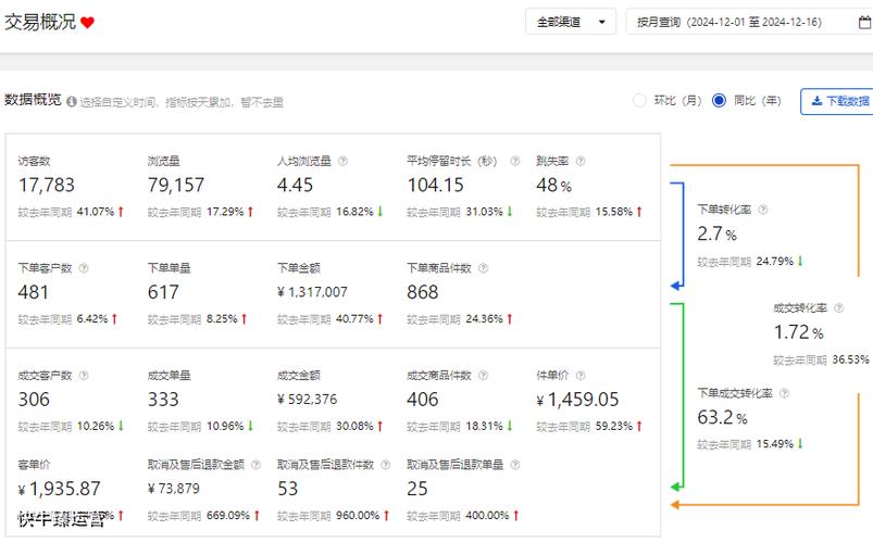 淘宝推广赚钱游戏截图
