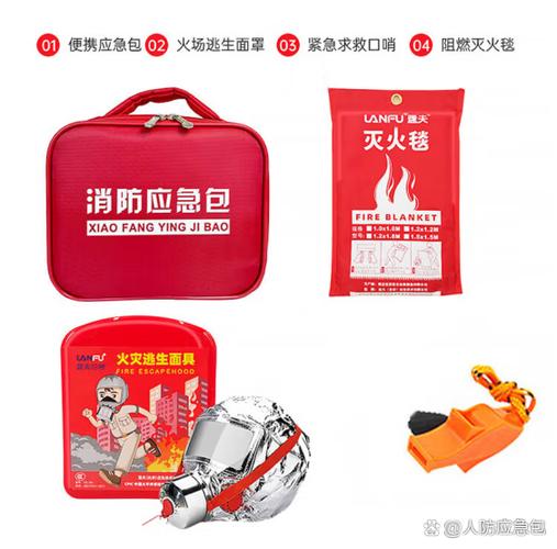 家里需要备逃生装备吗