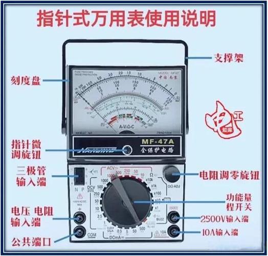 指针式万用表表盘详解
