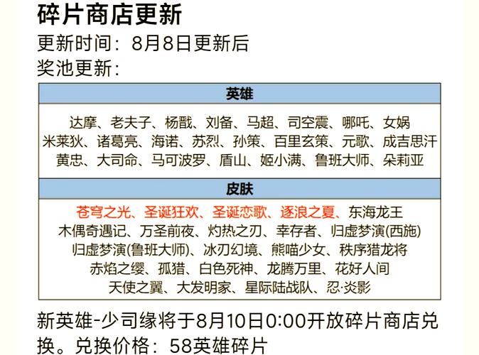 王者荣耀多久更新一次碎片商店
