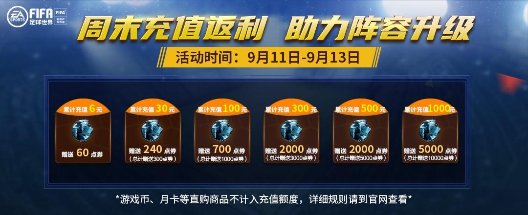 fifa点卷如何获得