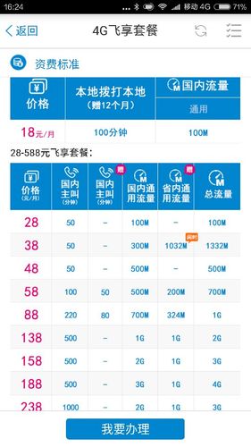 新飞享套餐2025