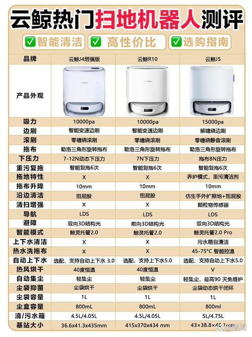 walt和schedutil哪个好