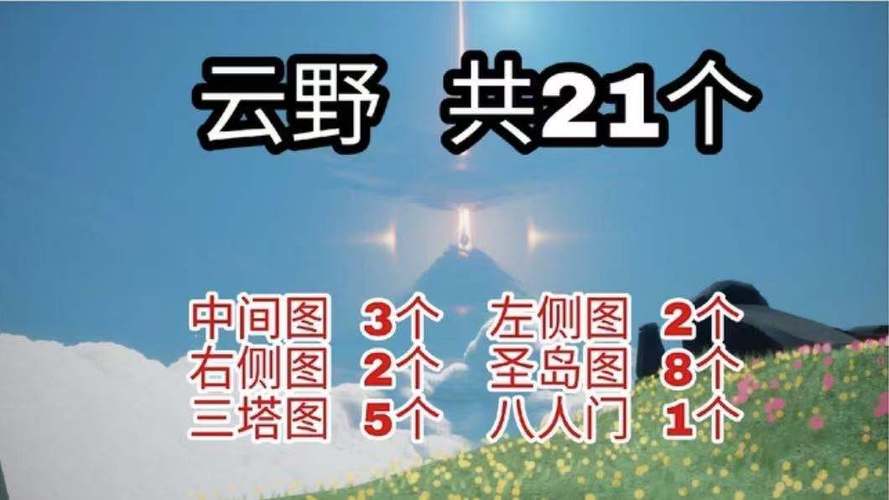 光遇小金人云野