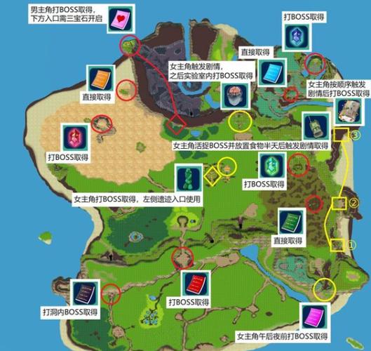 疯狂岛游戏攻略