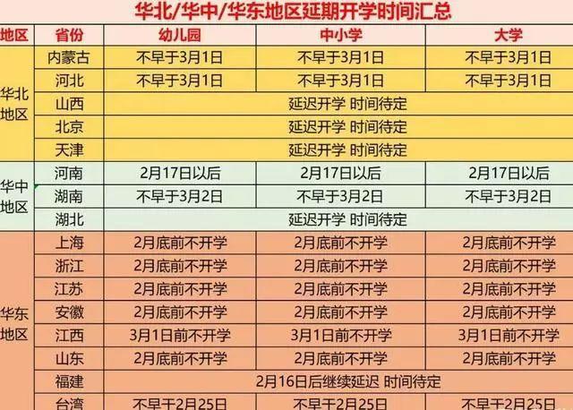 2020几号开学