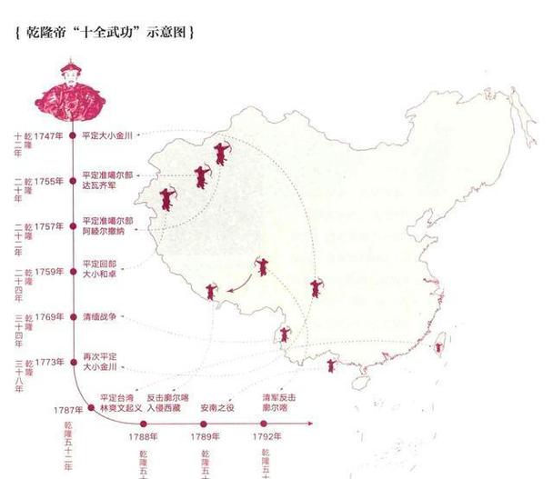 清代武功地图