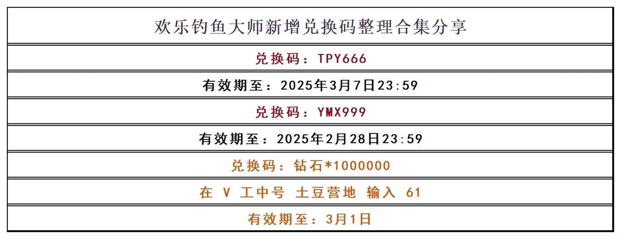 天天爱钓鱼官方领兑换码